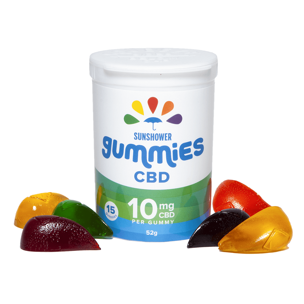 Baked Edibles – Sunshower Gummies CBD – 10mg | BC Weed Edible Canada Baked Edibles – Sunshower Gummies CBD – 10mg | BC Weed Edible Canada